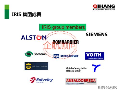 企航顾问 ISO/TS 22163国际铁路行业标准与融资咨询一体化服务解决方案